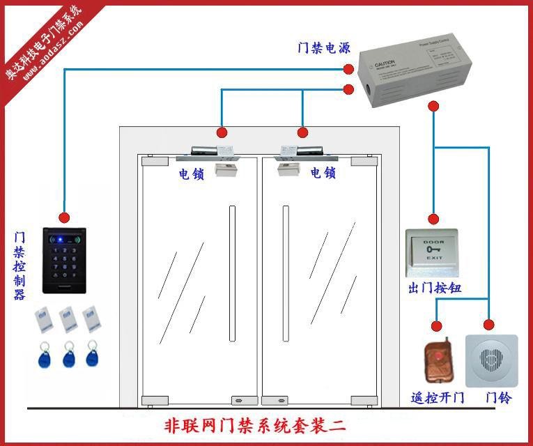 奧達門禁Http://m.traditionsequestrian.com