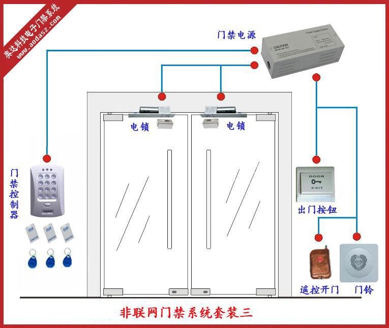 深圳奧達門禁m.traditionsequestrian.com